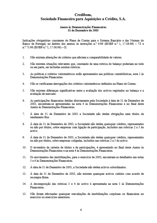 Anexo As Demonstracões Financeiras 2003 - 2003 (1562)